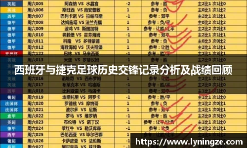 西班牙与捷克足球历史交锋记录分析及战绩回顾
